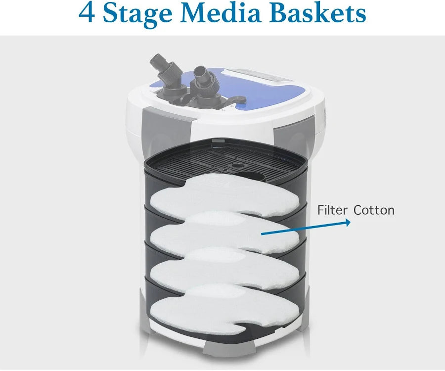 SUNSUN HW-3000 External Filter