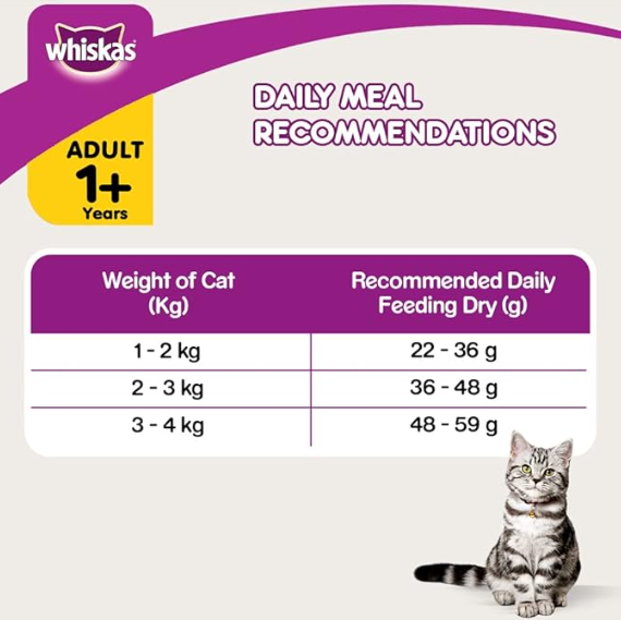 Whiskas Dry Cat Food for Adult Cats (1+ Years), Chicken Flavour, 3 kg,Pack of 1