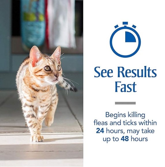 Medfly Healthcare Parashield Plus Spot On Solution for Ticks and Fleas for Cat and Kittens (Pack of 1)