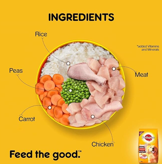 Pedigree Adult Dry Dog Food, Meat & Rice, 20Kg, 1 Count