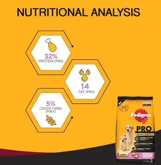 Pedigree Pro Mother & Pup Starter Large Breed, Dry Dog Food, Expert Nutrition for Pregnant/Lactating Mothers & Pups (3-12 Weeks), 3 Kg, Chicken,Pack of 1