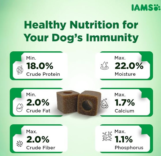 IAMS Proactive Health-Dog Supplement for Healthy Immune System 168g