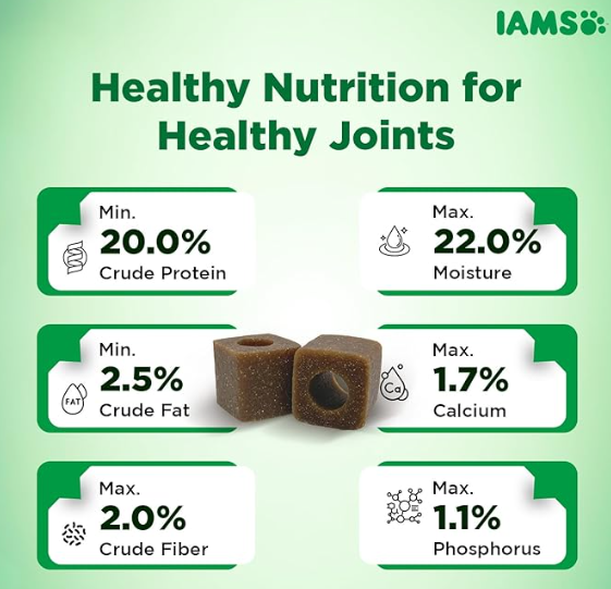 IAMS Proactive Health- Dog Supplement for Joint Support 168g