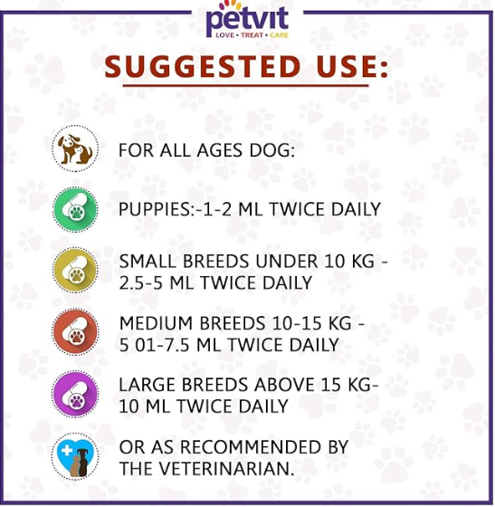 Petvit Liver Syrup - Healthy Liver Function | Immunity Booster | Dog Supplement for All Age Group - 100ml