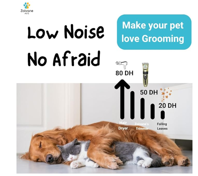 ZOIVANE Dog Trimmer | Dog Trimmer for Labrador, Shih Tzu, German Shepherd, and Golden Retriever, Pet Grooming Kit, Trimmer for Dog Hair Cutting, Pet trimmer for Dogs and Cats - Pack of 01