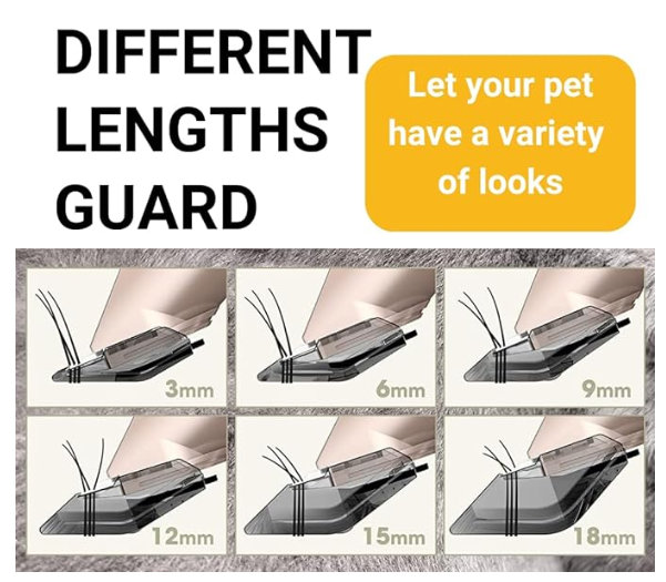 ZOIVANE Dog Trimmer | Dog Trimmer for Labrador, Shih Tzu, German Shepherd, and Golden Retriever, Pet Grooming Kit, Trimmer for Dog Hair Cutting, Pet trimmer for Dogs and Cats - Pack of 01