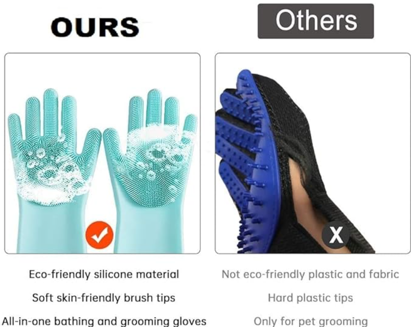 Pack of 2 Dog cats Pet Grrooming Silicon shampoo Dispenser Brush with 1 Pair Bathing Gloves Soft Bristle For Soothing scrubber Massage Shower bathing Accessories Use clean Loose Hair Fur For Dogs Pets