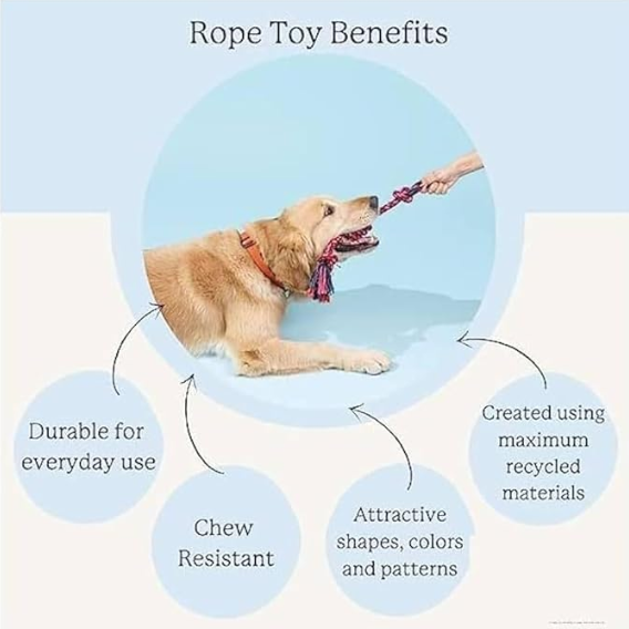 Agirav Tail Dog Toys + Dog Chew Toys + Rope Toys + Dog Toys for Small to Medium Dog + Tug Toy + Dog Toy Pack of 7