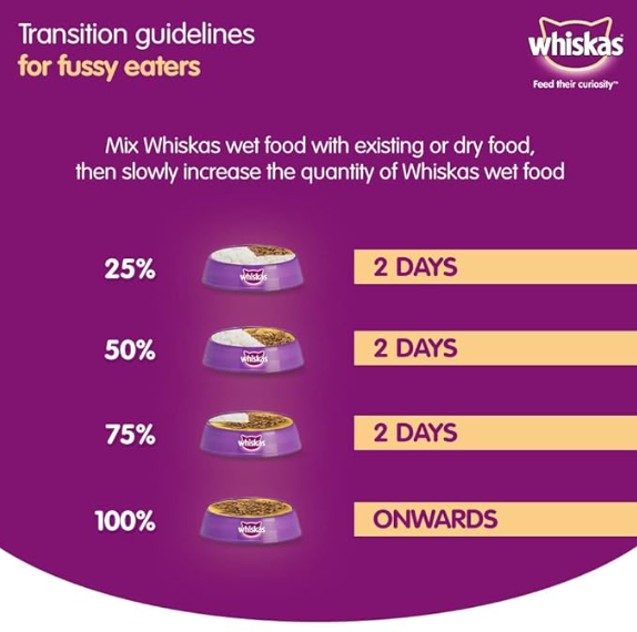Whiskas Wet Food For Adult Cats (1+Years), Salmon In Gravy Flavour, 12 Pouches (12 X 85G), 1 Count