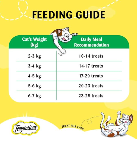 Temptations Cat Treat, Seafood Medley Flavour - 85 G, Chunk, Adult,Pack of 1