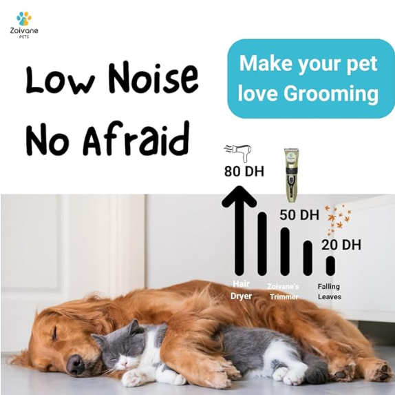 ZOIVANE Cat Trimmer | Cat Trimmer for Persian, Pet Grooming Kit, Trimmer for Cat Hair Cutting, Pet trimmer for Cats, Pet grooming kit - Pack of 01