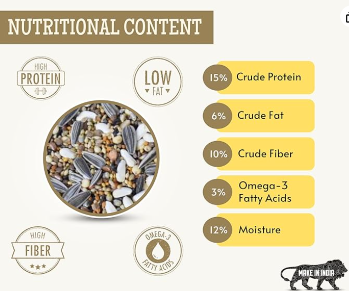 Foodie Puppies Bird Food for Cockatiels - 1Kg | Natural and Healthy Premium Mix Seeds, Kangni, Sunflower, Yellow Proso, Browntop, Oats, Pearls | Daily Birds Food Seeds for All Life Stages