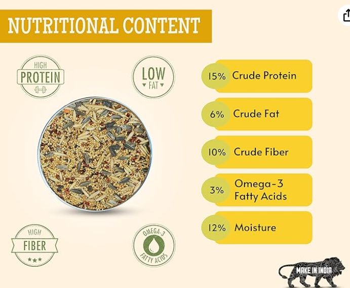 Foodie Puppies Bird Food for Cockatiels - (1kg, Pouch) | Natural and Healthy Premium Mix Seeds, Kangni, Yellow Proso, Browntop, Sunflower, Oats, Pearls | Daily Birds Food Seeds for All Life Stages