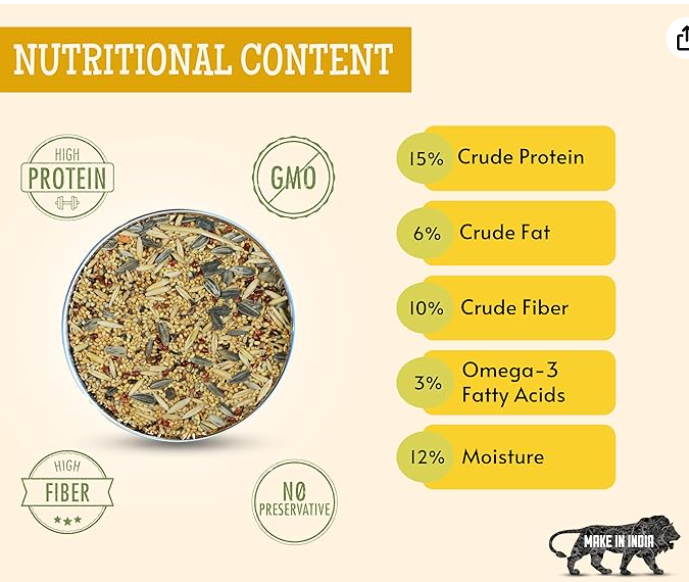 Foodie Puppies Bird Food for Budgies - (1Kg, Pouch) | Natural & Healthy Premium Mix Seeds, Canary, Yellow Proso, Sunflower, Browntop, Pearl, Oats & Niger