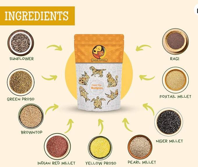 Foodie Puppies Bird Food for Budgies - (1Kg, Pouch) | Natural & Healthy Premium Mix Seeds, Canary, Yellow Proso, Sunflower, Browntop, Pearl, Oats & Niger