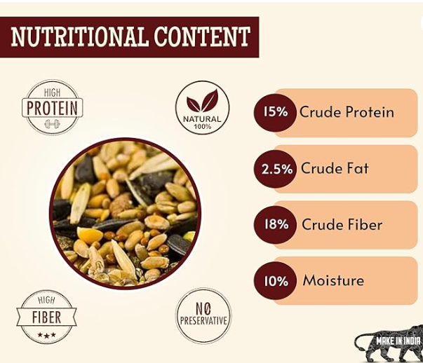Foodie Puppies Premium Hamster Food Pellets Highly Nutritious Diet Essential Ingredients for a Healthy and Active Lifestyle for Your Hamster (1kg)