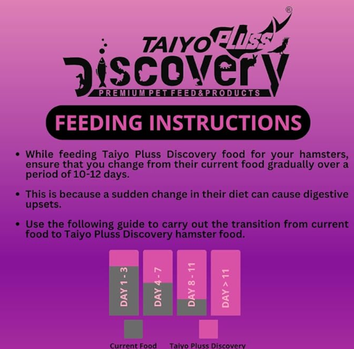 Taiyo Pluss Discovery Premium Hamster Food - 250 g Bucket Container | Daily Nutrition for Hamsters
