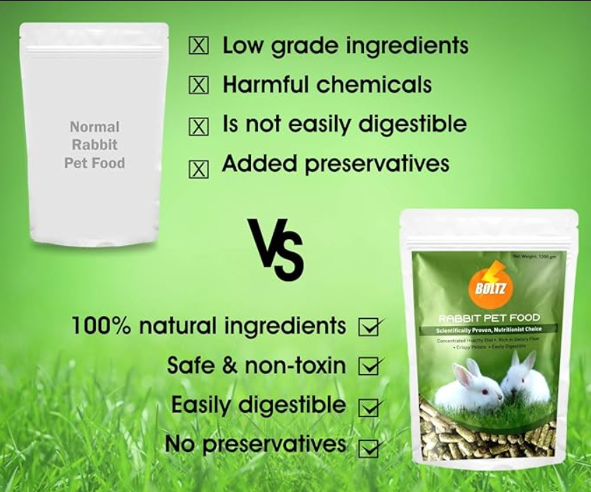 Boltz Premium Adult Pellet Rabbit Food, Nutritionist Choice (Rabbit Food 1.2KG)