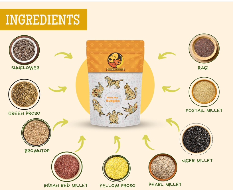 Premium Budgies Mix