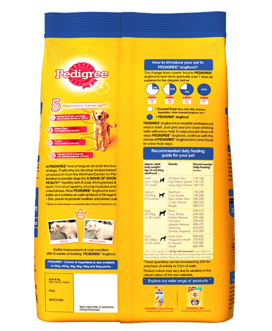 Adult Chicken & Vegetable 1 kg