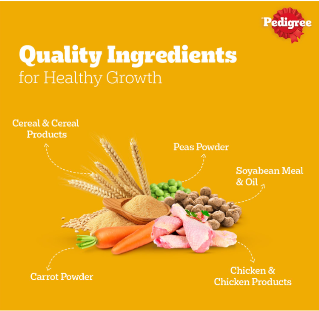 Adult Chicken & Vegetable 5 kg