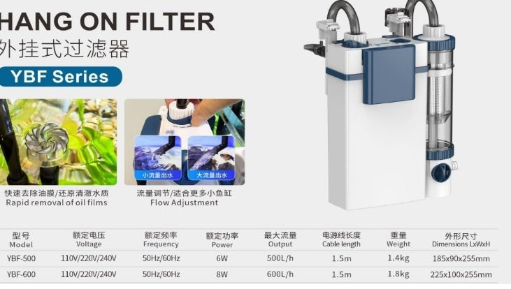 SUNSUN YBF 600 H FILTER